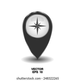 Vector pin