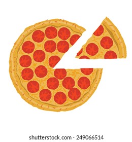 Vector of Pizza