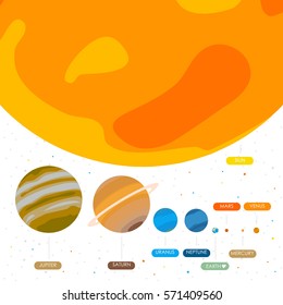 Vector planets of the solar system of real size svg