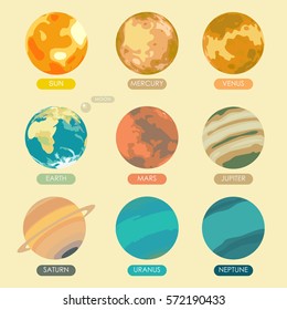 Vector planets of the solar system in a retro style