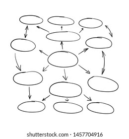 Vector planning scheme illustation, blank frame, scribble hand drawn circles and arrows, freehand drawn plan, business concept.