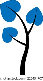 vector plants