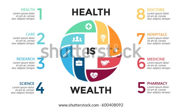 Vector Plus Infographic Medical Diagram Healthcare Stock Vector ...