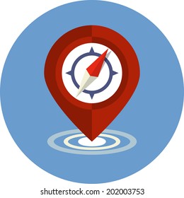 Vector Pointer Compass
