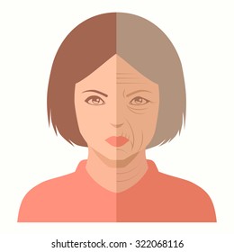 vector portrait,  woman  face, before and after aging, skin care