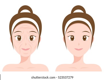 vector portrait, woman face, before and after aging, skin care ( collagen )