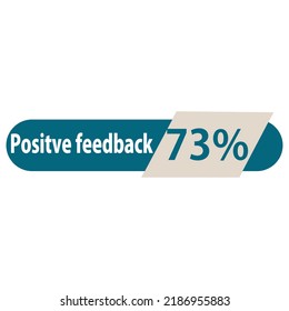 vector positive feedback in the form of a very attractive percent
