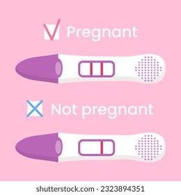 Pruebas de embarazo positivas y negativas del vector. Hormona de embarazo de detección temprana en el hogar. Abonación femenina, planificación del concepto familiar.