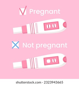 Vector positive and negative pregnancy tests. Home early detection pregnancy hormone. Female fertility, planning family concept.