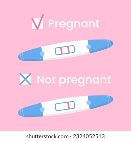 Vector positive and negative pregnancy tests. Home early detection pregnancy hormone. Female fertility, planning family concept.