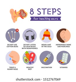 Vector poster of 8 tips for healthy ears. Prevention of ear diseases.
