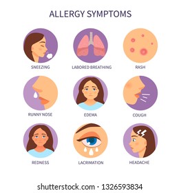 Vector poster allergy symptoms. Illustration of cartoon girl with allergy.
