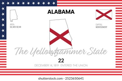 Vector poster background of the US state of Alabama, name, map, state flag, borders, nickname, order number and date of admission to the Union, capital, area. Illustration 1 of a series of 50.