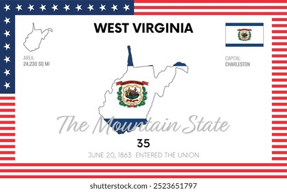 Vector poster background of the US state of West Virginia, with name, map, flag, borders, nickname, order number and date of admission to the Union, capital, area. Illustration 48 of a series of 50.