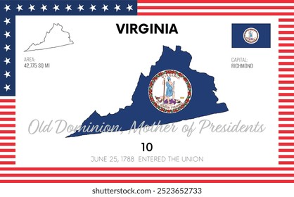 Vector poster background of the US state of Virginia, with name, map, flag, borders, nickname, order number and date of admission to the Union, capital, area. Illustration 46 of a series of 50.