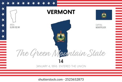 Vector poster background of the US state of Vermont, with name, map, flag, borders, nickname, order number and date of admission to the Union, capital, area. Illustration 45 of a series of 50.