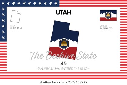 Vector poster background of the US state of Utah, with name, map, state flag, borders, nickname, order number and date of admission to the Union, capital, area. Illustration 44 of a series of 50.