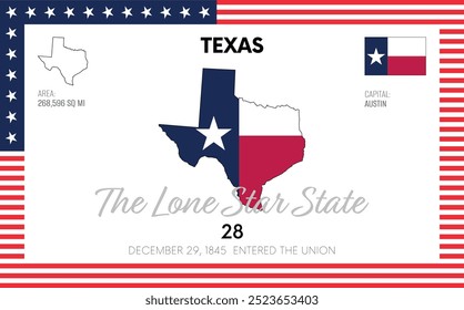 Vector poster background of the US state of Texas, with name, map, state flag, borders, nickname, order number and date of admission to the Union, capital, area. Illustration 43 of a series of 50.