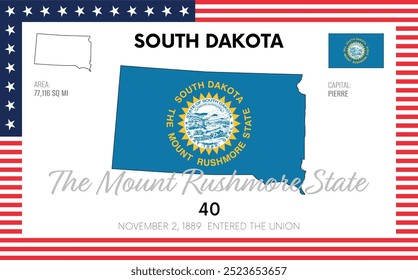 Vector poster background of the US state of South Dakota, with name, map, flag, borders, nickname, order number and date of admission to the Union, capital, area. Illustration 41 of a series of 50.