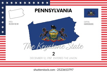 Vector poster background of the US state of Pennsylvania, with name, map, flag, borders, nickname, order number and date of admission to the Union, capital, area. Illustration 38 of a series of 50.