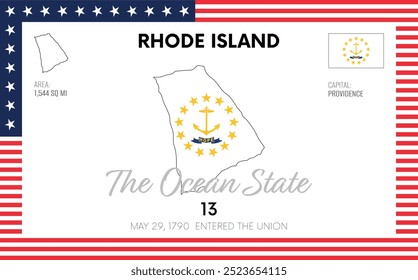 Vector poster background of the US state of Rhode Island, with name, map, flag, borders, nickname, order number and date of admission to the Union, capital, area. Illustration 39 of a series of 50.