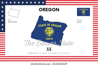 Vector poster background of the US state of Oregon, with name, map, state flag, borders, nickname, order number and date of admission to the Union, capital, area. Illustration 37 of a series of 50.