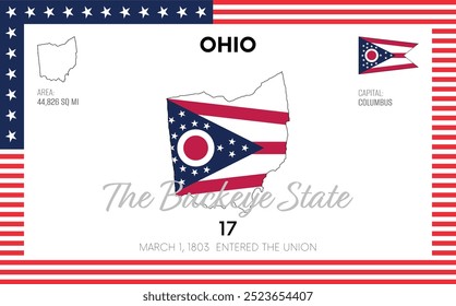 Vector poster background of the US state of Ohio, with name, map, state flag, borders, nickname, order number and date of admission to the Union, capital, area. Illustration 35 of a series of 50.