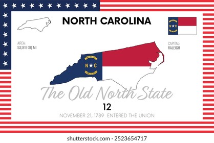 Vector poster background of the US state of North Carolina, with name, map, flag, borders, nickname, order number and date of admission to the Union, capital, area. Illustration 33 of a series of 50.