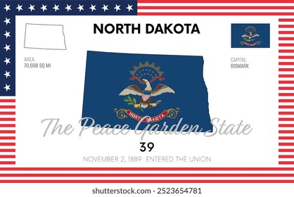 Vector poster background of the US state of North Dakota, with name, map, flag, borders, nickname, order number and date of admission to the Union, capital, area. Illustration 34 of a series of 50.