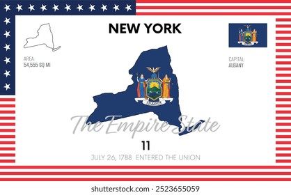 Vector poster background of the US state of New York, with name, map, state flag, borders, nickname, order number and date of admission to the Union, capital, area. Illustration 32 of a series of 50.