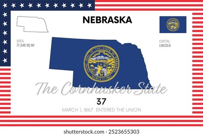 Vector poster background of the US state of Nebraska, with name, map, state flag, borders, nickname, order number and date of admission to the Union, capital, area. Illustration 27 of a series of 50.