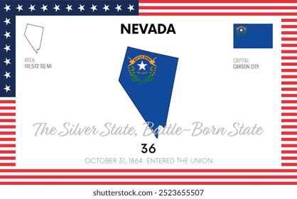 Vector poster background of the US state of Nevada, with name, map, state flag, borders, nickname, order number and date of admission to the Union, capital, area. Illustration 28 of a series of 50.