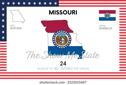 Vector poster background of the US state of Missouri, with name, map, state flag, borders, nickname, order number and date of admission to the Union, capital, area. Illustration 25 of a series of 50.