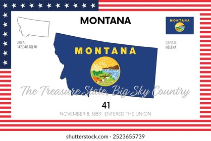 Vector poster background of the US state of Montana, with name, map, state flag, borders, nickname, order number and date of admission to the Union, capital, area. Illustration 26 of a series of 50.