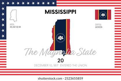 Vector poster background of the US state of Mississippi, with name, map, flag, borders, nickname, order number and date of admission to the Union, capital, area. Illustration 24 of a series of 50.