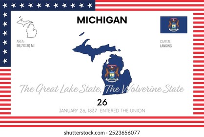 Vetor poster fundo do estado americano de Michigan, com nome, mapa, bandeira do estado, fronteiras, apelido, número de ordem e data de admissão na União, capital, área. Ilustração 1 de uma série de 50