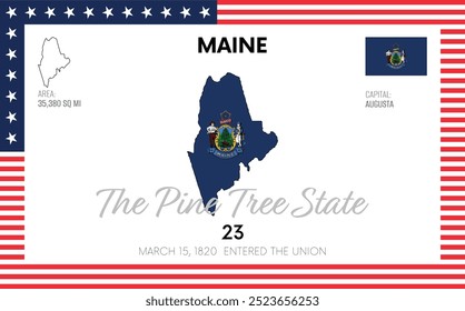 Vector poster background of the US state of Maine, with name, map, state flag, borders, nickname, order number and date of admission to the Union, capital, area. Illustration 19 of a series of 50.