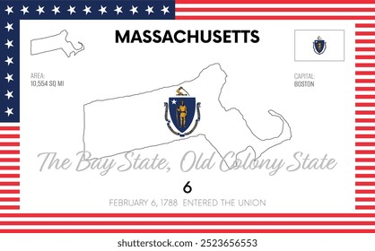 Vector poster background of the US state of Massachusetts, with name, map, flag, borders, nickname, order number and date of admission to the Union, capital, area. Illustration 21 of a series of 50.