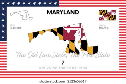 Vetor poster background of the US state of Maryland, with name, map, state flag, borders, nickname, número de ordem e data de admissão na União, capital, área. Ilustração 1 de uma série de 50