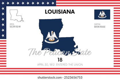 Vector poster background of the US state of Louisiana, with name, map, state flag, borders, nickname, order number and date of admission to the Union, capital, area. Illustration 18 of a series of 50.