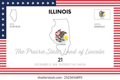 Vector poster background of the US state of Illinois, with name, map, state flag, borders, nickname, order number and date of admission to the Union, capital, area. Illustration 13 of a series of 50.