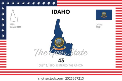 Vector poster background of the US state of Idaho, with name, map, state flag, borders, nickname, order number and date of admission to the Union, capital, area. Illustration 12 of a series of 50.