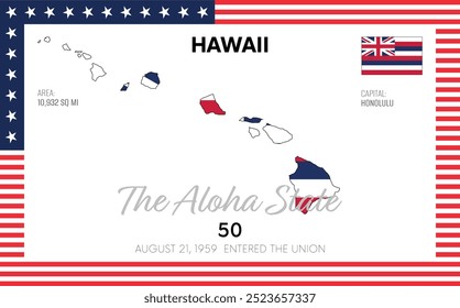 Vector poster background of the US state of Hawaii, with name, map, state flag, borders, nickname, order number and date of admission to the Union, capital, area. Illustration 11 of a series of 50.