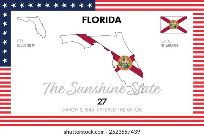 Vector poster background of the US state of Florida, with name, map, state flag, borders, nickname, order number and date of admission to the Union, capital, area. Illustration 9 of a series of 50.