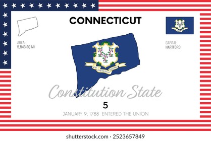 Vector poster background of the US state of Connecticut, with name, map, flag, borders, nickname, order number and date of admission to the Union, capital, area. Illustration 7 of a series of 50.