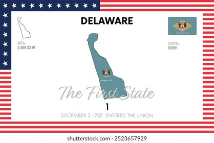 Vector poster background of the US state of Delaware, with name, map, state flag, borders, nickname, order number and date of admission to the Union, capital, area. Illustration 8 of a series of 50.