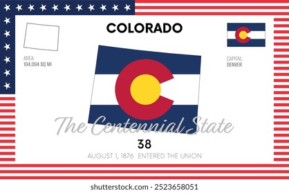 Vector poster background of the US state of Colorado, with name, map, state flag, borders, nickname, order number and date of admission to the Union, capital, area. Illustration 6 of a series of 50.