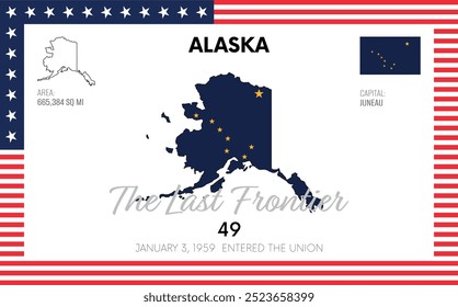 Vector poster background of the US state of Alaska, with name, map, state flag, borders, nickname, order number and date of admission to the Union, capital, area. Illustration 2 of a series of 50.