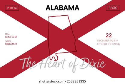 Vector poster background of the US state of Alabama, with name, map borders, state flag design, nickname, order number and date of admission to the Union, capital, area. Illustration 1 of 50.