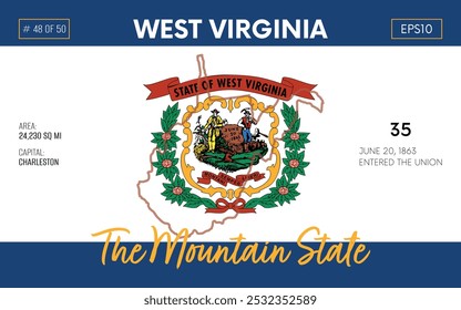 Vector poster background of the US state of West Virginia, with name, map borders, state flag design, nickname, order number and date of admission to the Union, capital, area. Illustration 48 of 50.